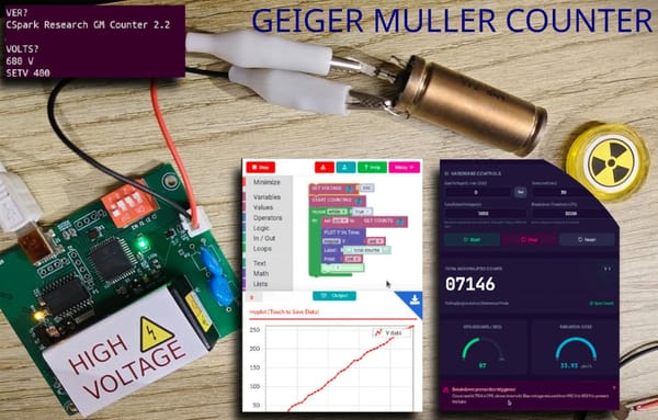 USB powered, programmable Geiger Counter Module